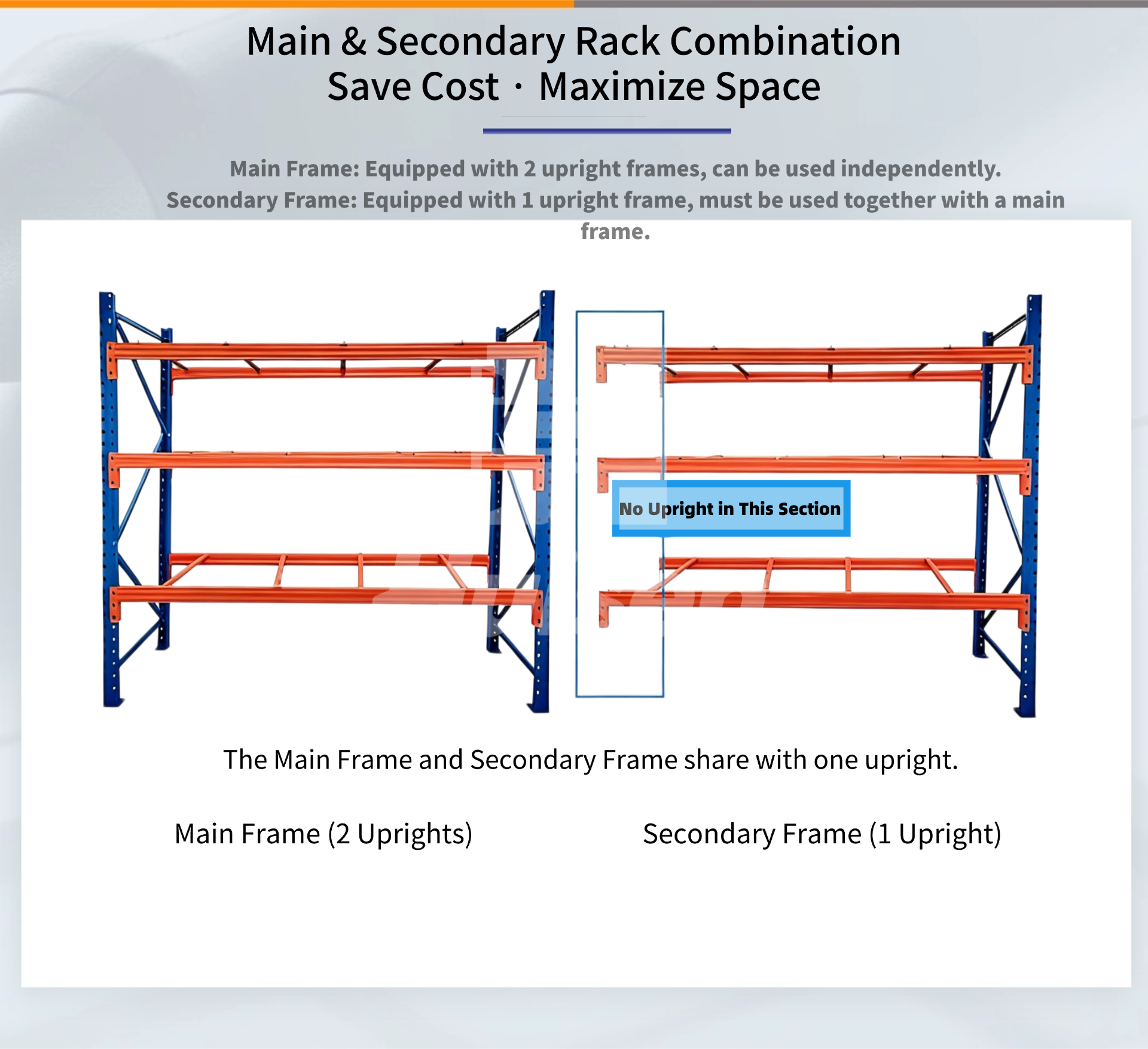 Metal Garage Shelving