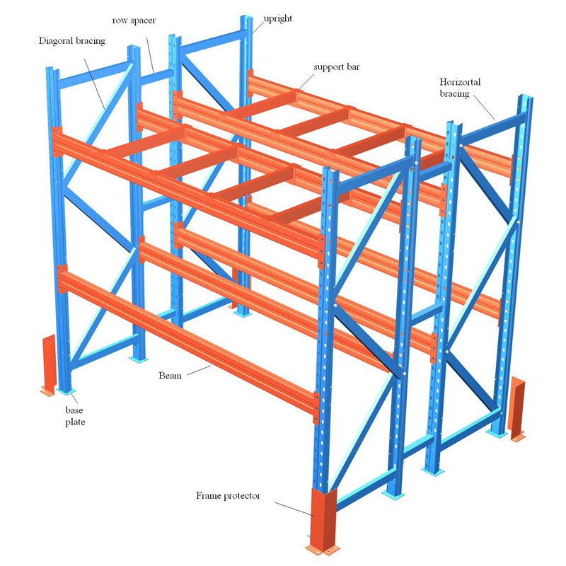 Heavy Duty Steel Rack Beam Wholesale Industrial Warehouse Storage Beam Rack Safety Load Pallet P Support Bars