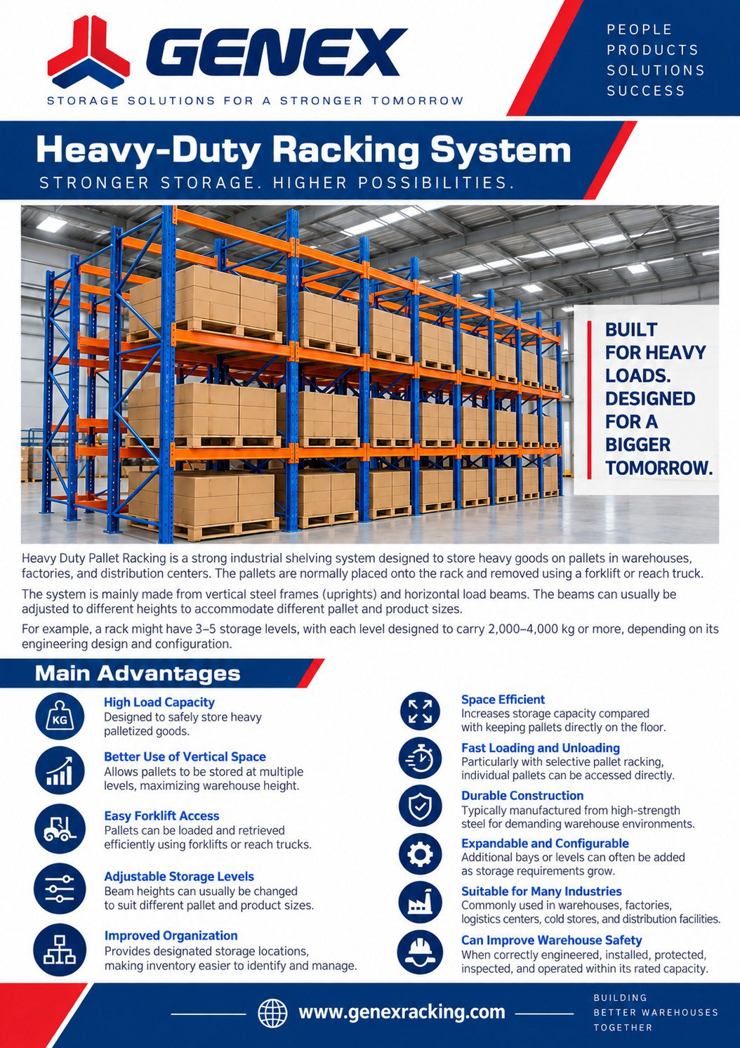 Engineered industrial heavy duty pallet racks in Dubai warehouse