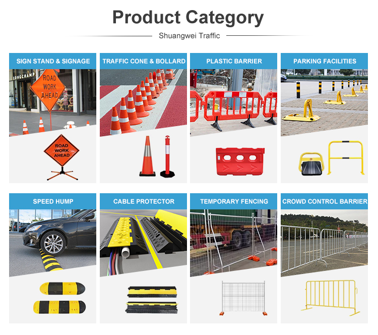 Related Safety Categories
