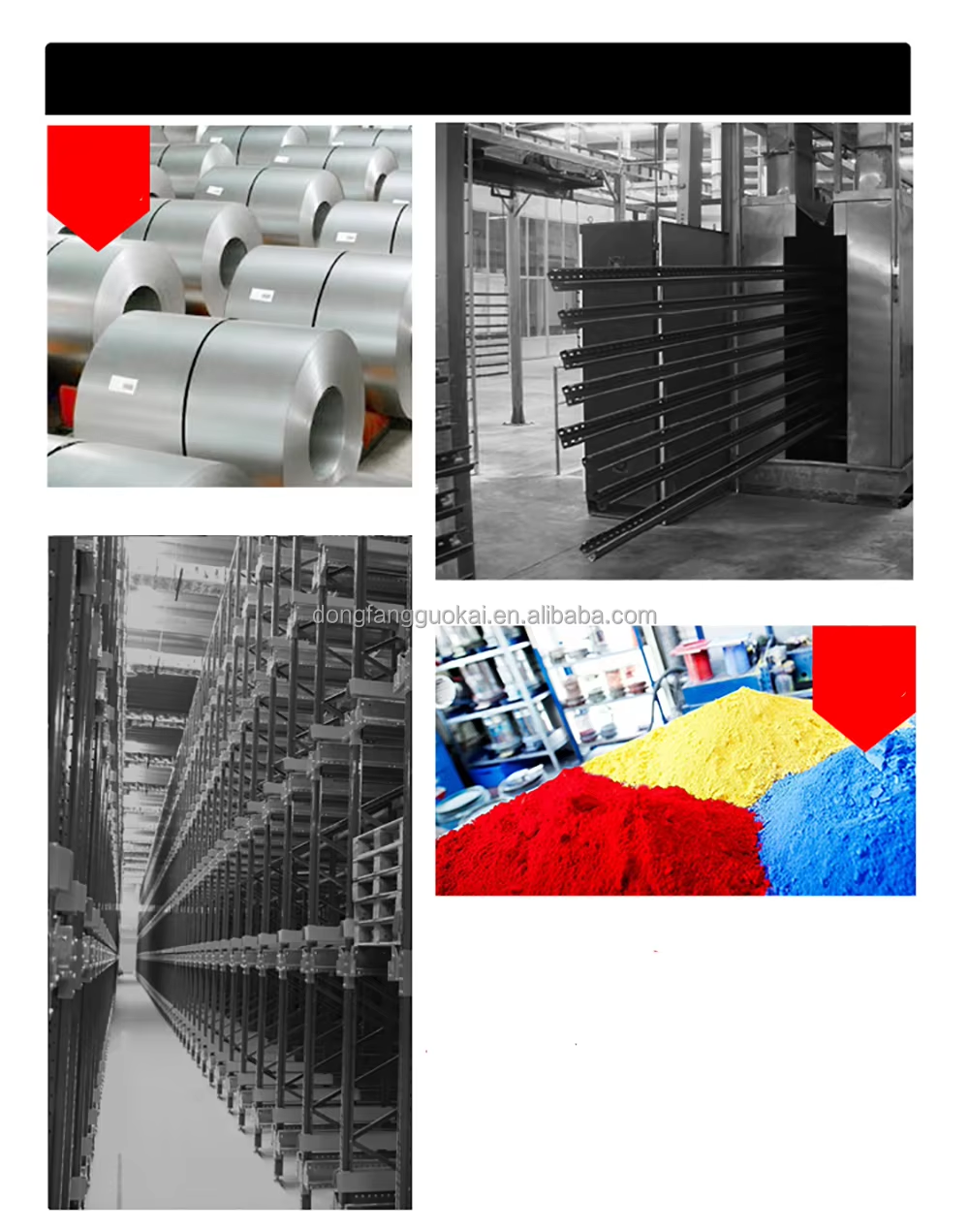 Packaging Process 2