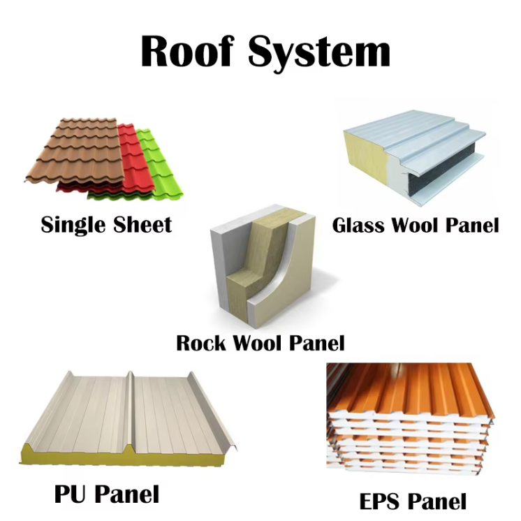 Prefabricated Steel Warehouse Building Mezzanine Floor Multi Level Storage Industrial Steel Frame Structure System
