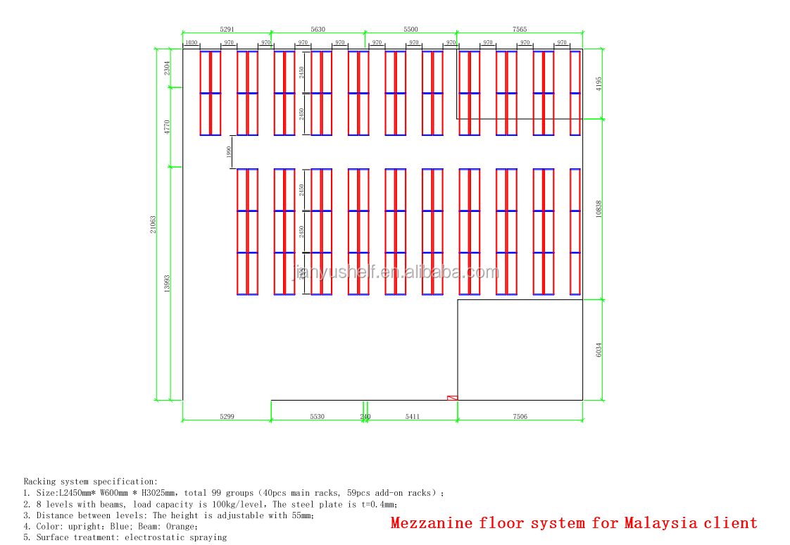 Customer Project Case 2