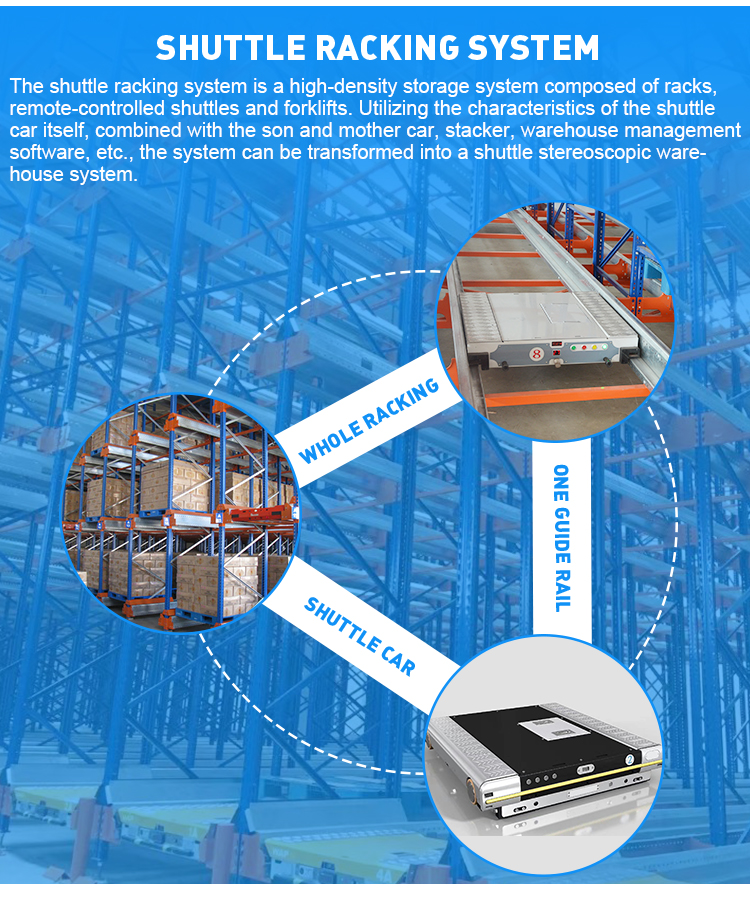 Radio Shuttle Rack Structure Advantage