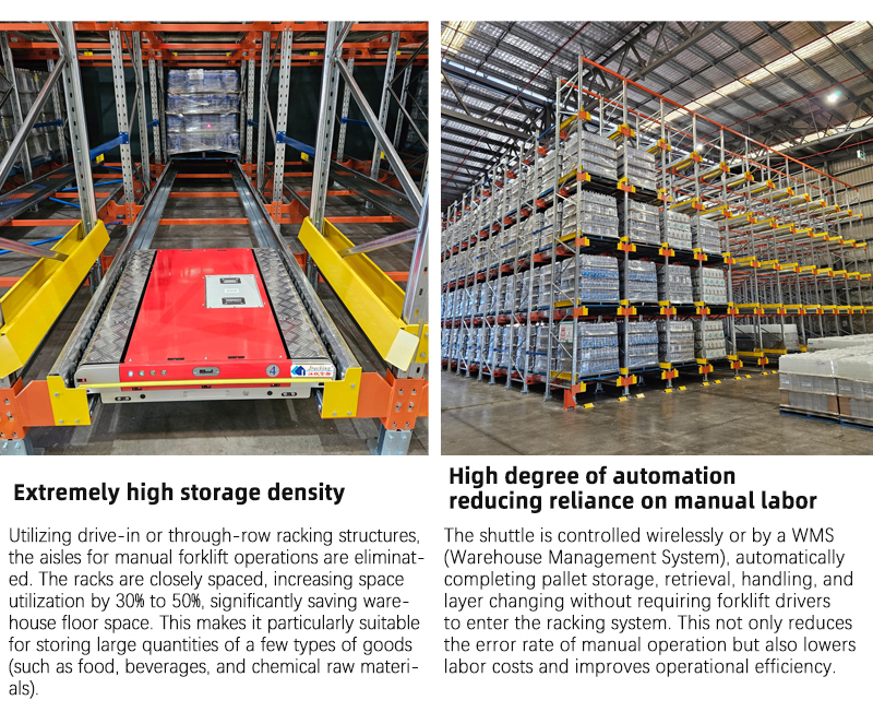Pallet Loading and Shuttle Movement