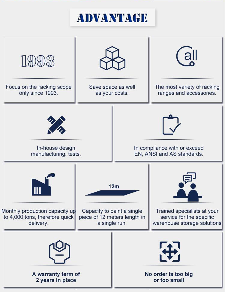 Manufacturing and Service Advantages
