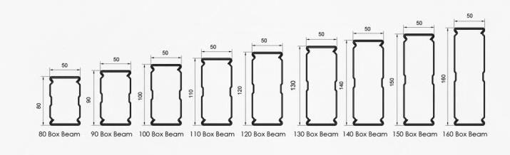 Safety Accessories and Base Plates