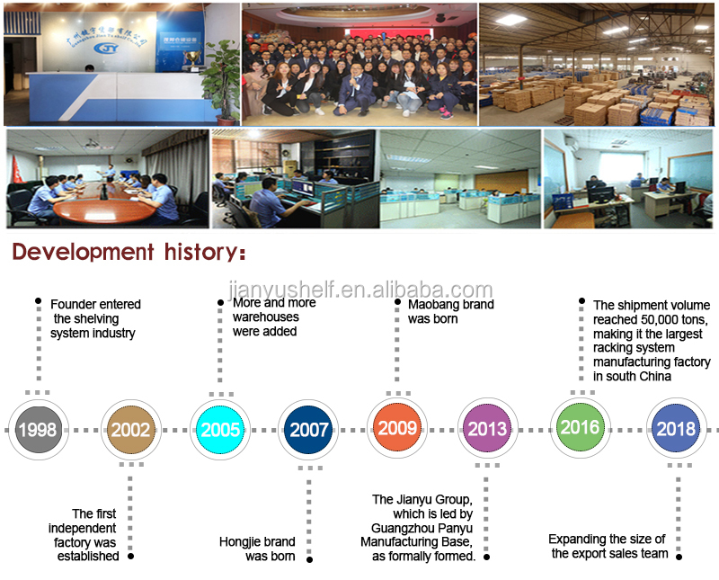 Company Facility Overview