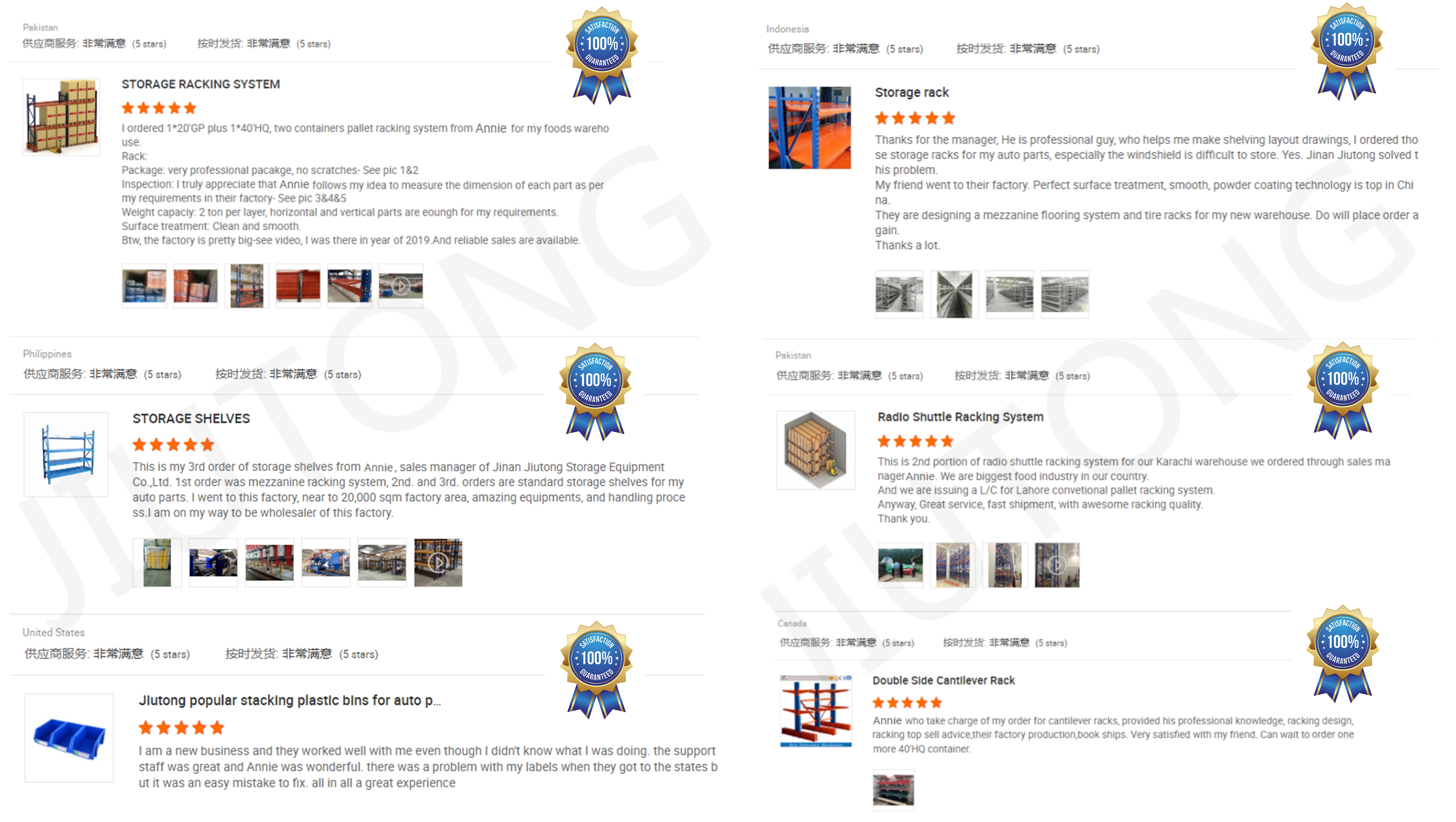 Customer Feedbacks