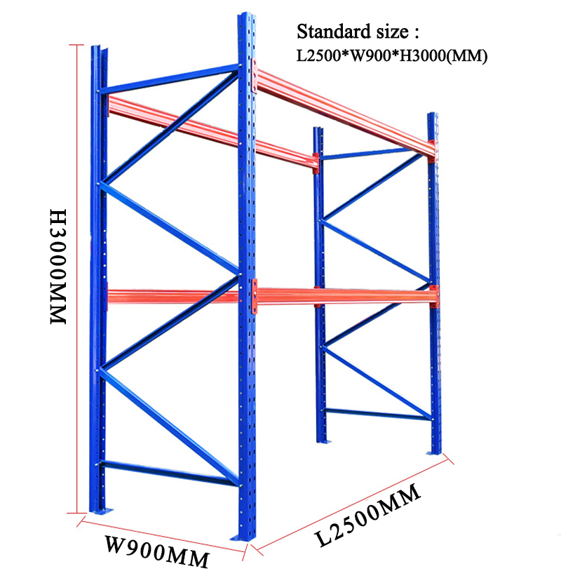 Racking Component Detail